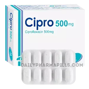 Buying_Cipro_online